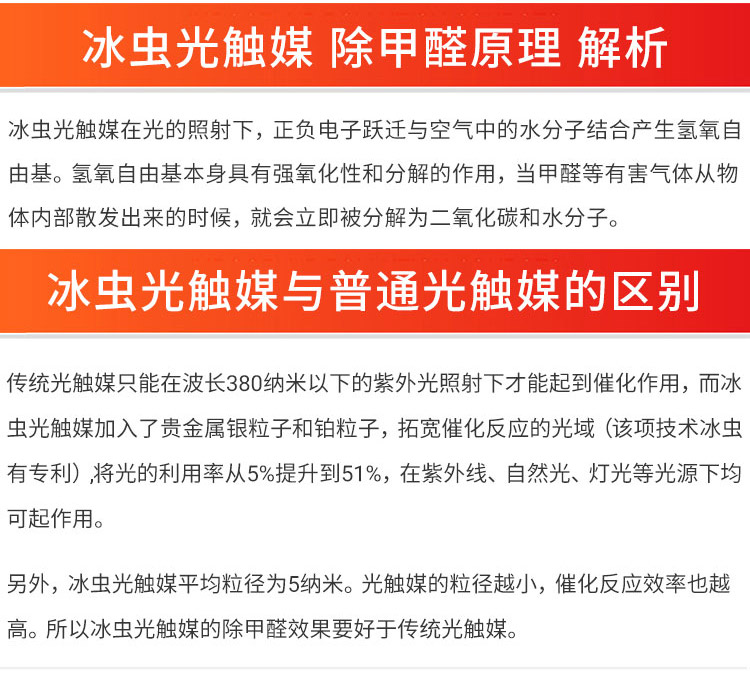 冰虫光触媒除甲醛原理及与传统光触媒的区别